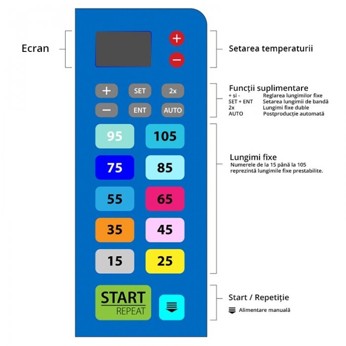 Dispenser Banda Adeziva Umectibila, Semiautomat, 480 x 330 x 280 mm-Produse