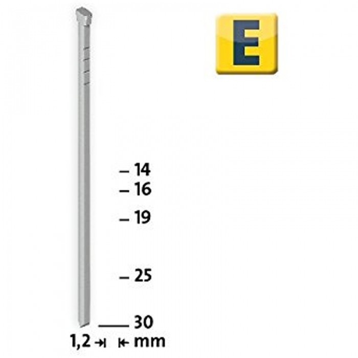 Cuie Zincate Tip E 30 mm-Capsatoare Si Capse