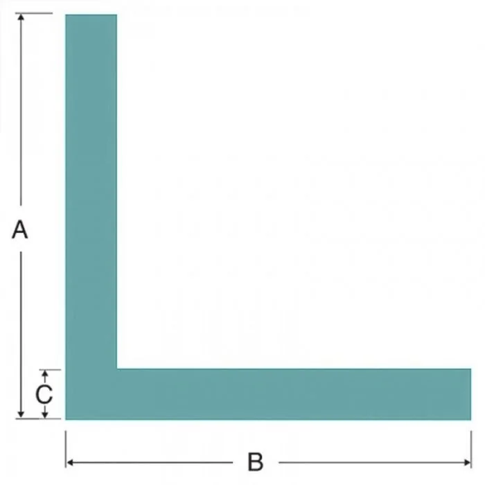 Profil Din Spuma L-Polietilena Expandata, Polipropilena Si Poliuretan