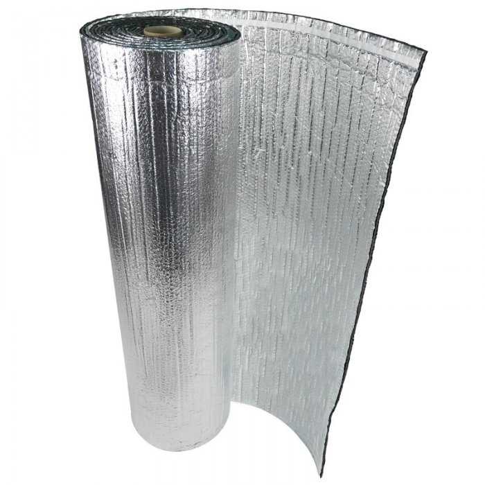 Izolatie Termica Aluminiu Pentru Containere – PERFORMA® Container Insulation-Ambalaje Termoizolante Cu Temperatura Controlata