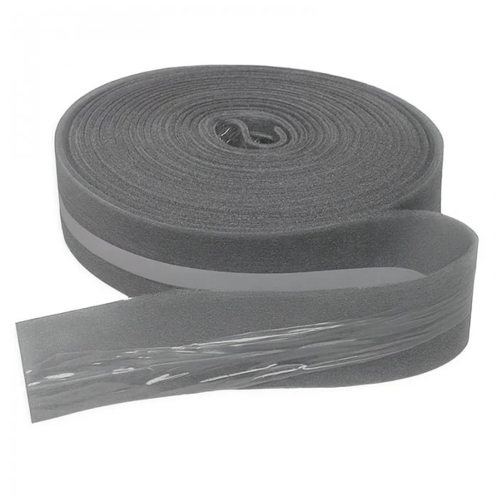 Banda Perimetrala Cu Fusta